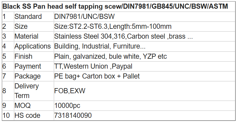 Black Colored Pan Head Philip Cross Slot Self Tapping Screws