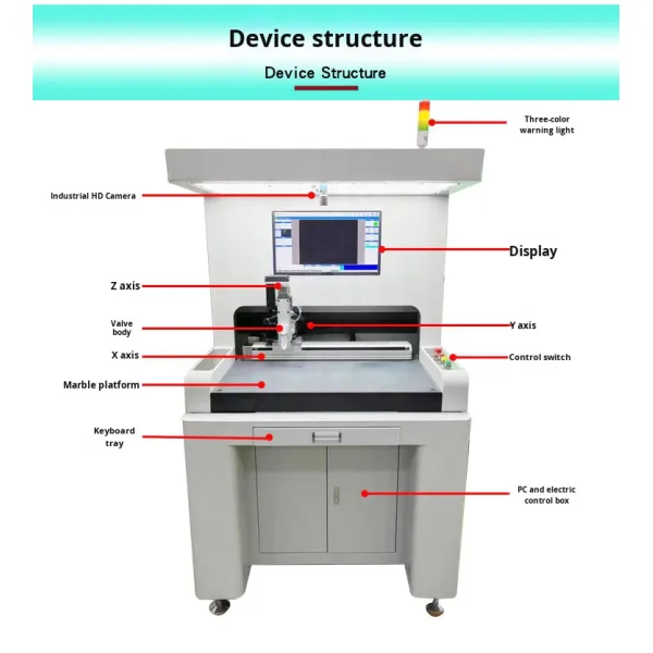 220V 0.5W Panoramic Vision Motorized Multi-Color Dot Painting Machine Custom Design Hardware Industrial Machinery 1 Year