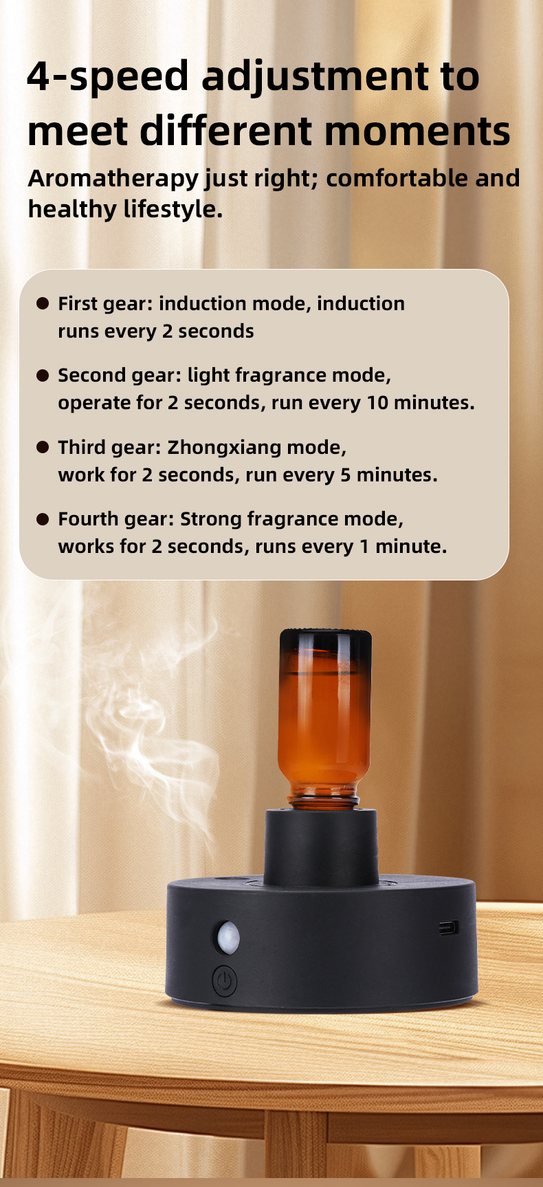 Automatic Activation Waterless Portable Professional Commercial Luxury Air Freshener Perfume Oil Machine Scent Aroma Diffuser