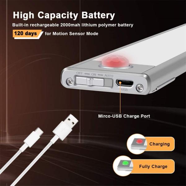 PIR Motion Sensor LED Under Cabinet Light USB Rechargeable Wardrobe Closet Night Light