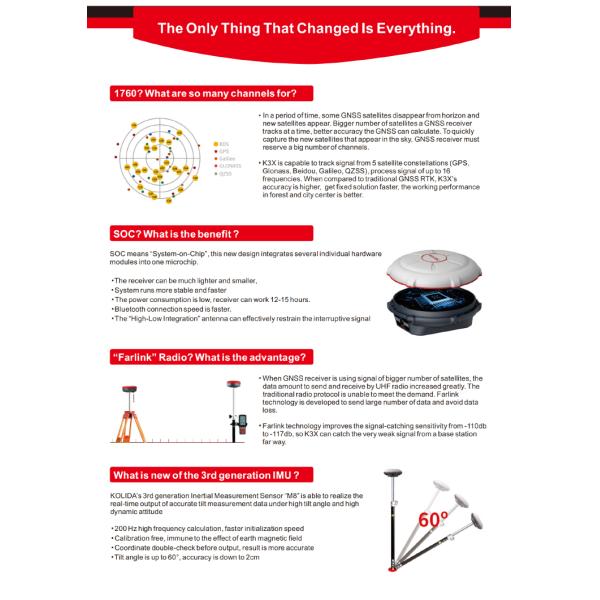 1760 channels Kolida K3 RTK Surveying Equipment High Accuracy Gps Receiver