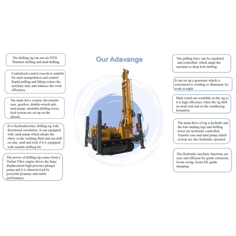 750 type Aquifer Master Water Well Drilling Rig with Powerful Engine