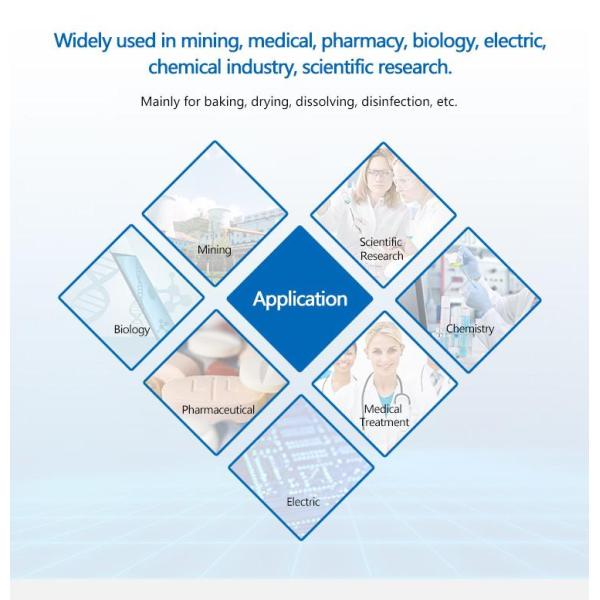 Lab Plastic Scientific Drying Oven , 2 Tray DHG-9030A Laboratory Drying Oven