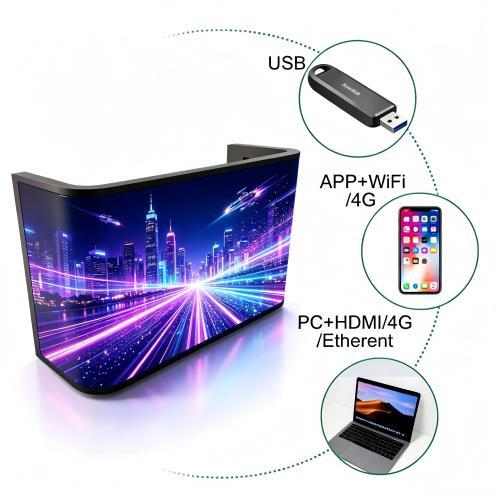 Front desk led display