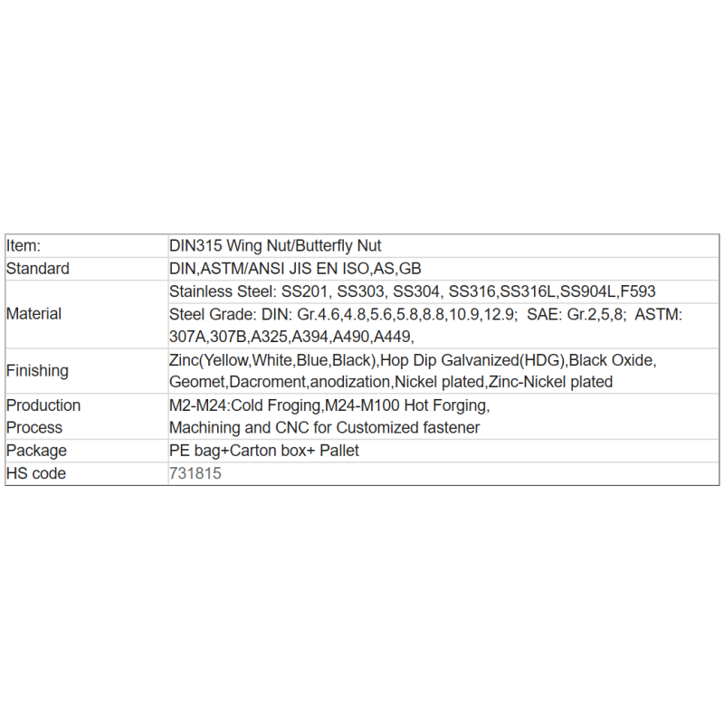 DIN315 Wing Nut/Butterfly Nut