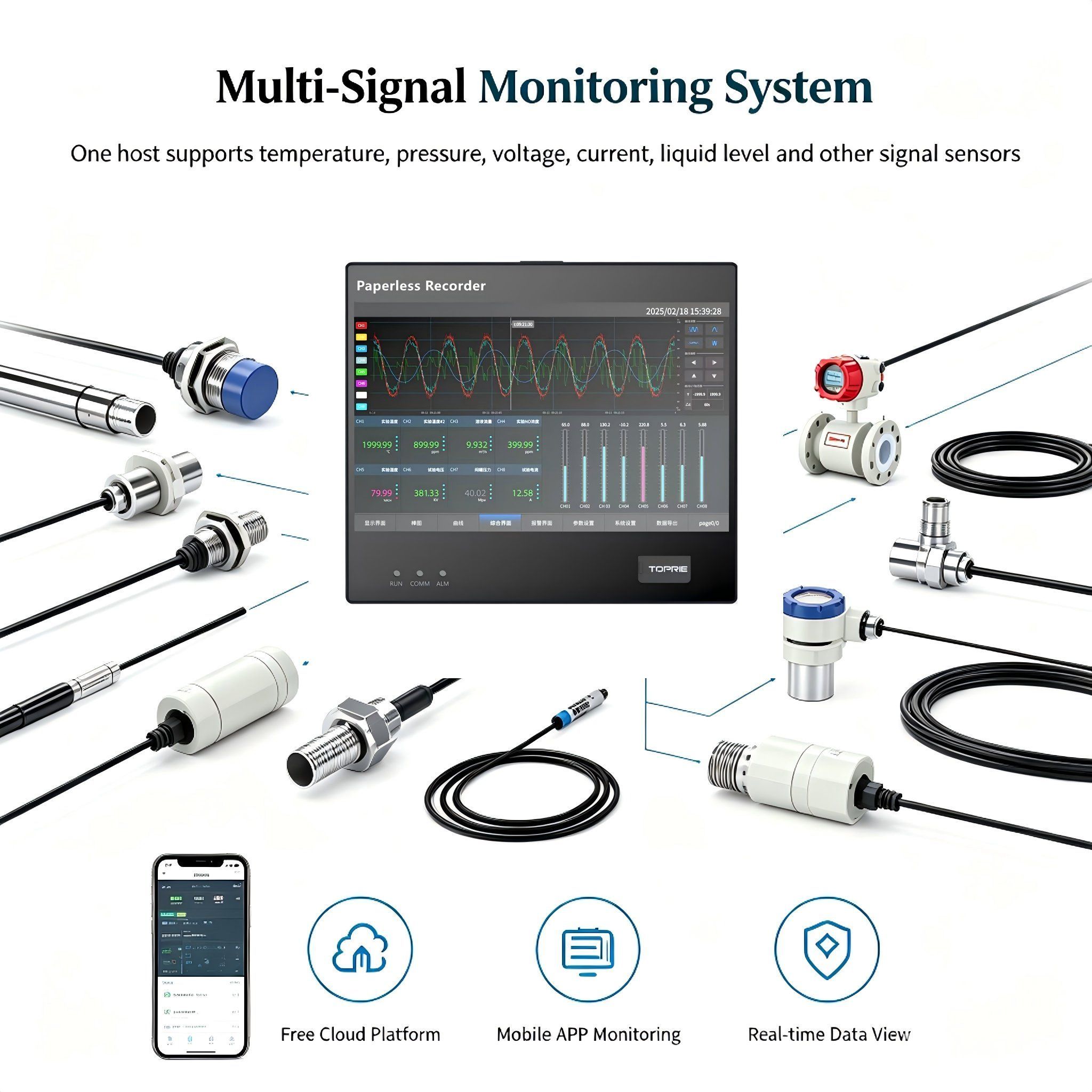 TP710B Data Acquisition 7 Inch 8-32 Channels Industrial Multifunctional Data Logger Includes Free Remote Monitoring Software