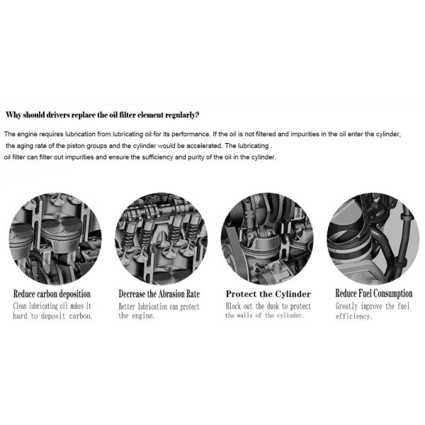 German Quality Oil Filter Element,Optimizing Fuel Efficiency