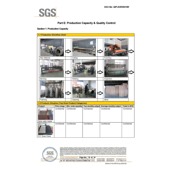 Compact Solar Hot Water Heating System with CE