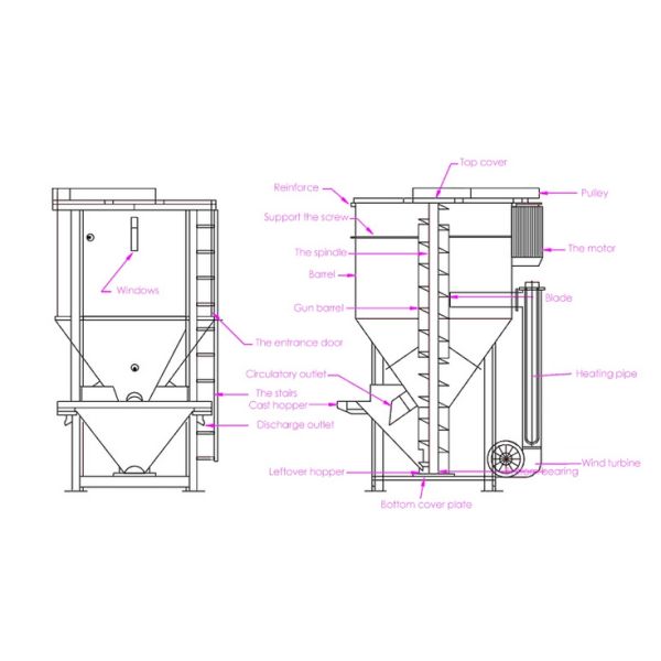 Vertical Hopper Dry Mixer Machine Water Cooling Type ISO CE SGS Certification