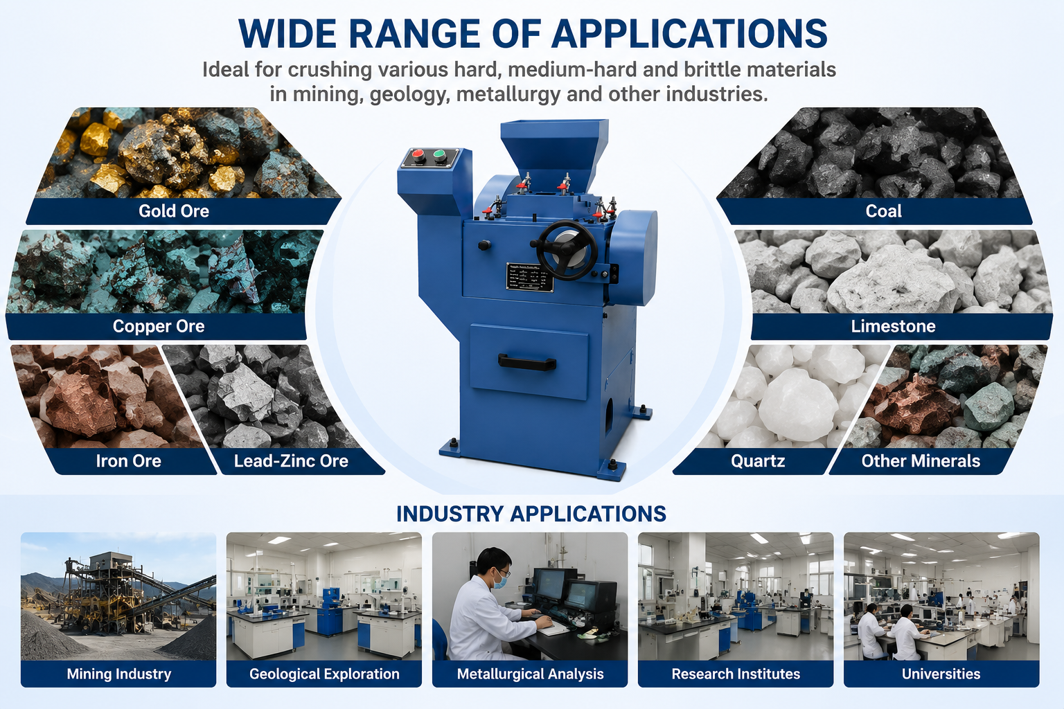 Mining Laboratory Double Roll Crusher for Coal, Ore and Mineral Samples