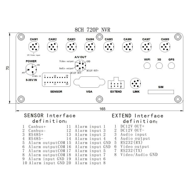 8CH 720P IP Mobile NVR, MNVR (ONVIF) with 3G, GPS, WiFi，Black box