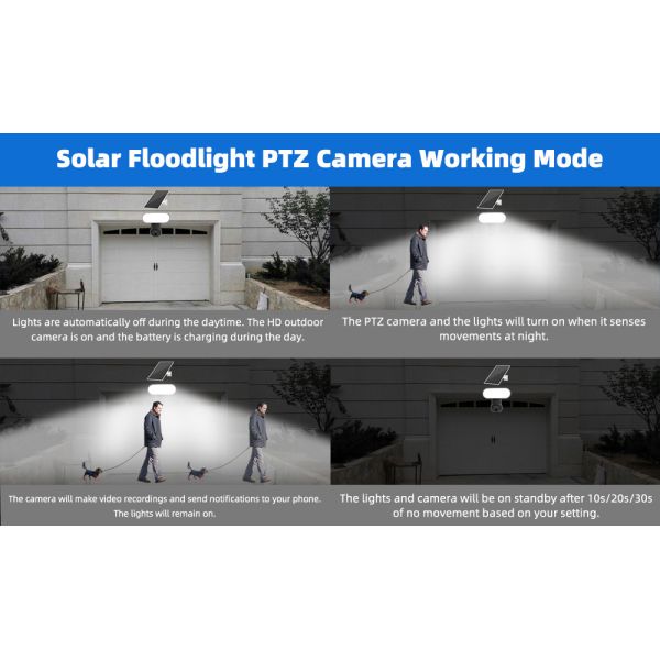 4G All Netcom H.265 Solar Security Camera PIR Motion Detection Android IOS Outdoor