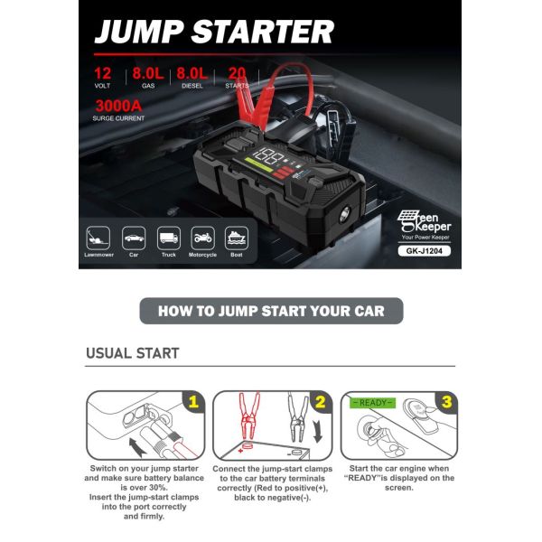 Multi Function Car Jump Starter 20000mAh Capacity and 3000A Peak Current for Emergency