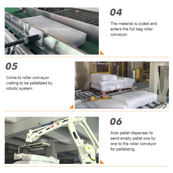 20 To 110 Lbs Valve Bags Weighing Fill Machine Seed Grain Salt Flour Sugar Cocoa Bag On Valve Bag Fillers Packer Machine