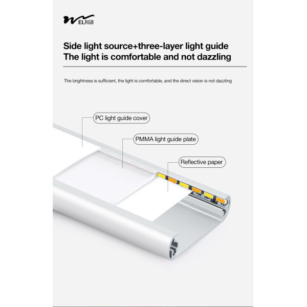 3500K 4100K 6000K Motion Sensor Closet Light Led Wardrobe Lights With Sensor