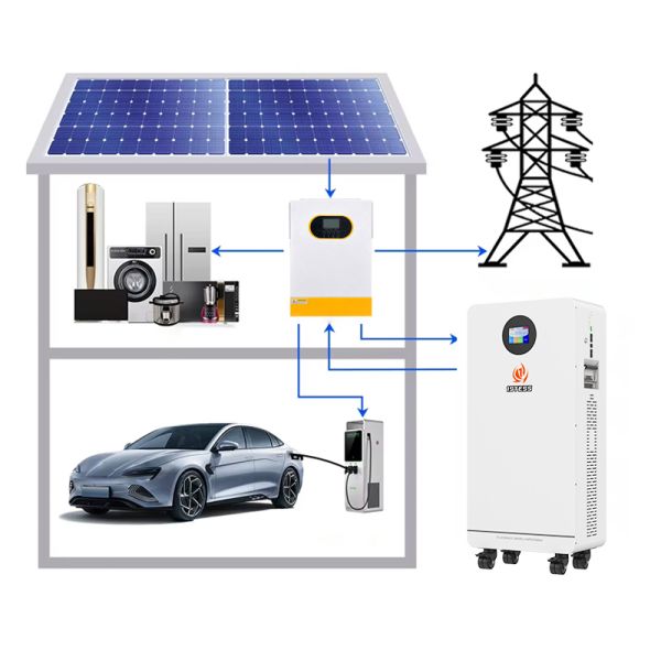 Home Lithium Storage Power 15.36kWh with Built-in Wheels Easy Setup Remote Monitoring Stable