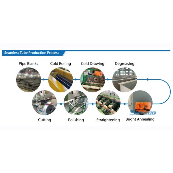 ASTM A269 316L Seamless Steel Tube Cold Drawn For Hydraulic System