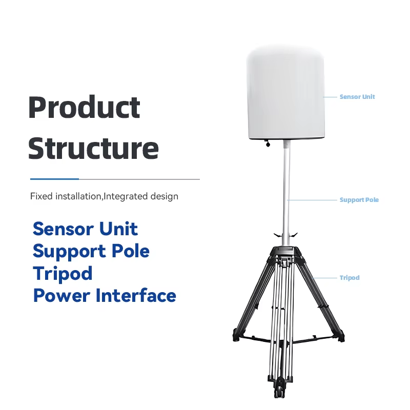 Fixed Drone Detection & Location System | 10km Passive UAV Detection for Airports, Critical Infrastructure & Border Security | 360° 24/7 Working, ≤10m