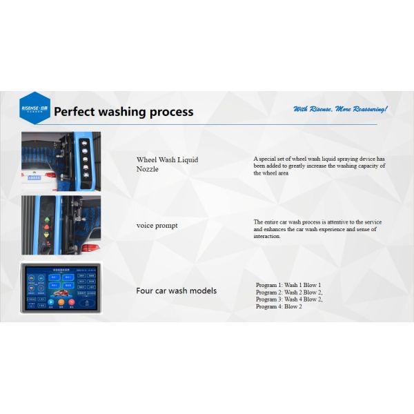 Risense Professional Auto Car Wash Machine System Fully Automatic Touch with Wheel Brush Electric Power Source