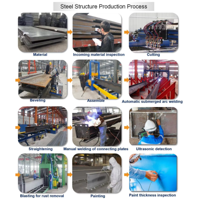 Precision Steel Structure Fabrication For Industrial Buildings