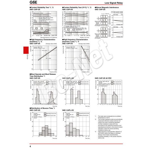 G6E-134P-US-5VDC Omron orignal new electromagnetic relay G6E-134P-US-5VDC