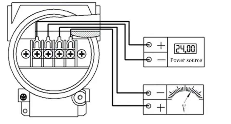 4~20mA Automatic Smart Submersible Oil Liquid Hydrostatic Liquid Level Gauge
