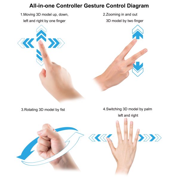 HDFocus Brand New All-in-one Controller 3D Hologram Fan Splicing Gesture Control Holographic Interactive Solution