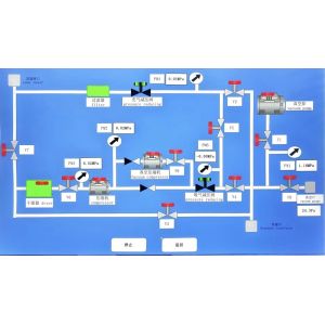 Buy cheap High-Capacity SF6 Recovery Unit 110m³/h Oil-Free Compressor | 1200L Storage | GIS/GIL Maintenance [KSLH-110Y/160-1200WZ] product