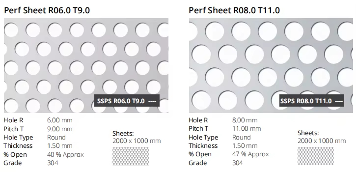 Customized Hole Shape Stainless Steel Perforated Metal Mesh for Architectural Facade Applications