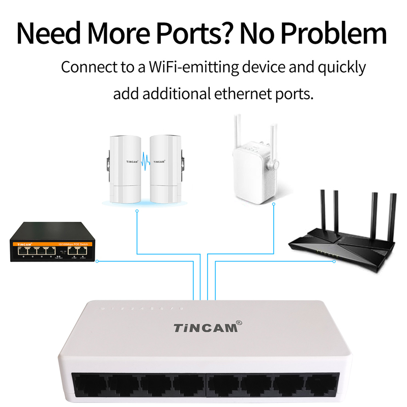 5 Port 10/100Mbps Fast Ethernet Switch Unmanaged Desktop Network Switch Plastic Housing Plug and Play External 5V Power Adapter TBC-S4005ES