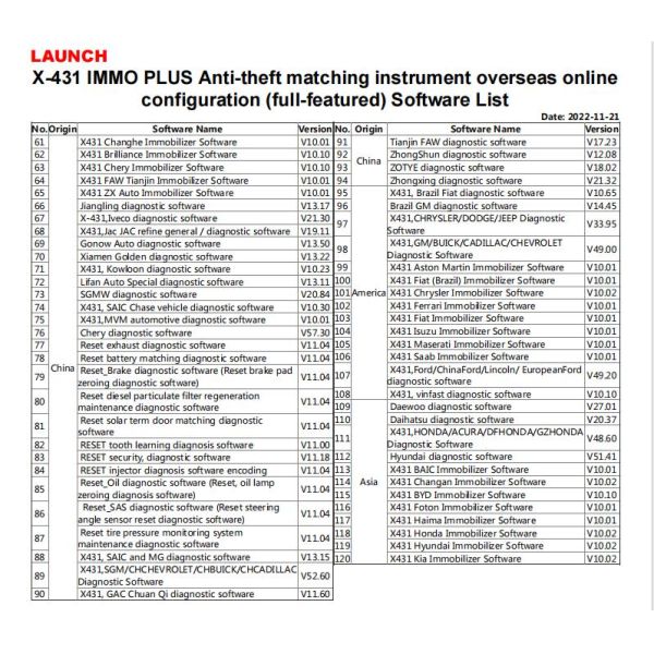 1 Year Update LAUNCH IMMO Function Authorization for LAUNCH X-431 PAD VII Elite/ PRO5 (Activate IMMO Plus/IMMO Elite Function)