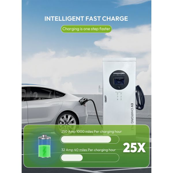 7kW Smart EVSE Wallbox with Interchangeable Plug System and RFID Card Access for Modern Residential Charging