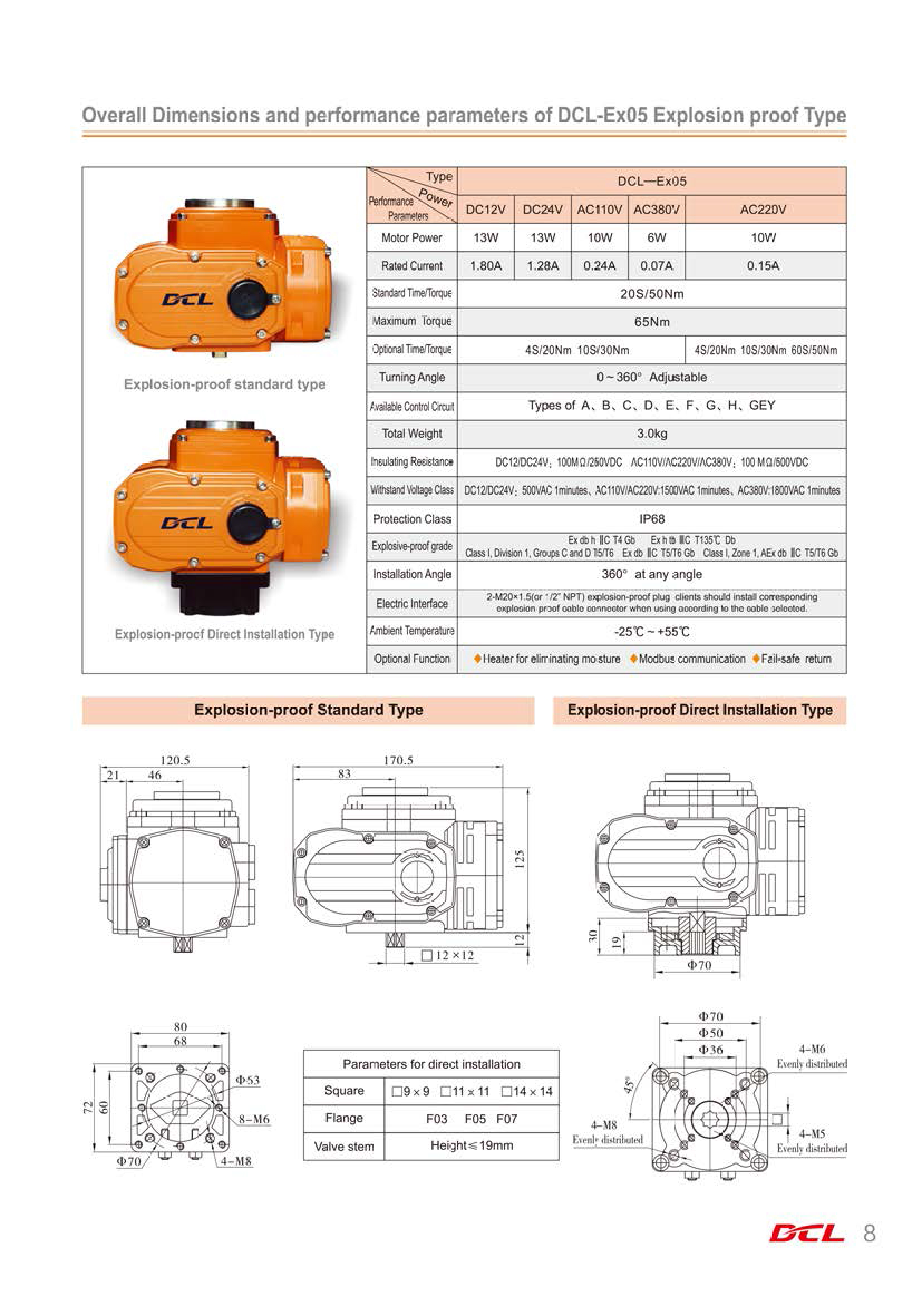 CSA Turning angle 0-360° adjustable DC12V 50Nm 20s Explosion Proof Valve Actuator