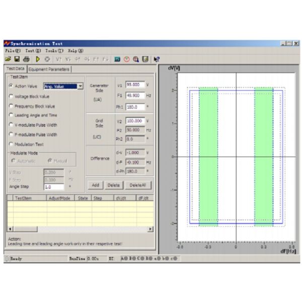 Three Phase Protection Relay Test Equipment LCD Display
