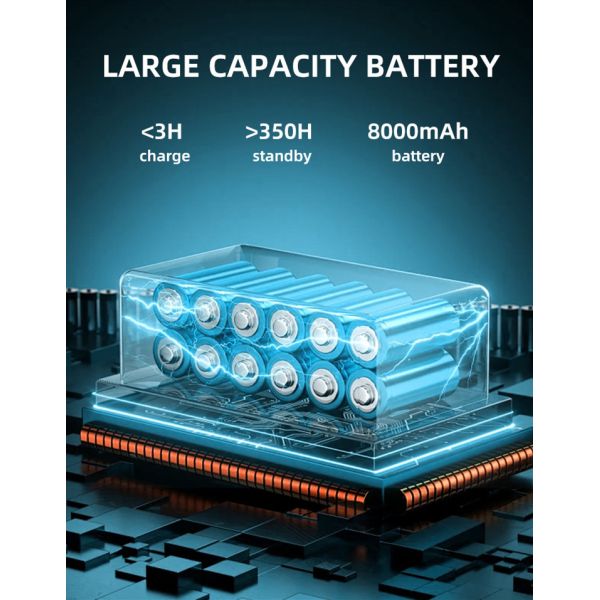 Industrial RFID Scanner Professional RFID Handheld Reader 902MHz - 928MHz Frequency