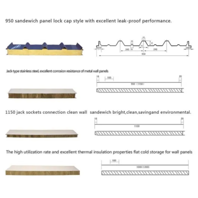 Prefabricated Building Metal Sandwich Panel Construction Material EPS Sandwich Panel