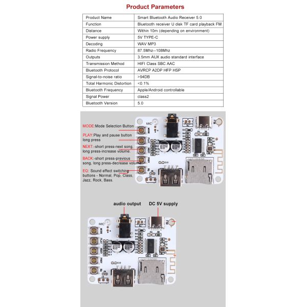 Audio Decoder Module Features