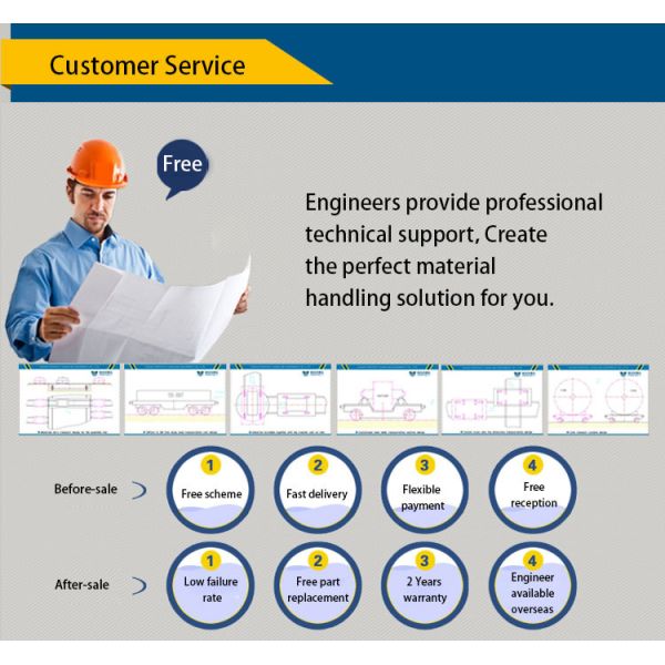 Smooth Material Handling In Workshop And Dock Environments Container Straddle
