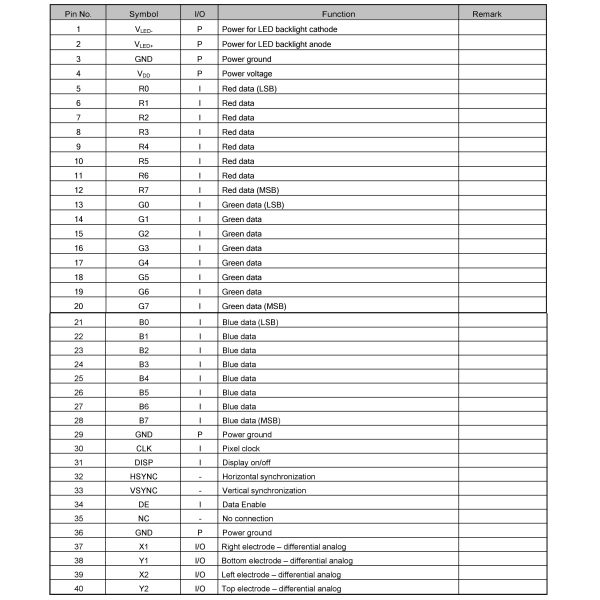 4.3 inch lcd display 480*272 Resolution resistive touch panel