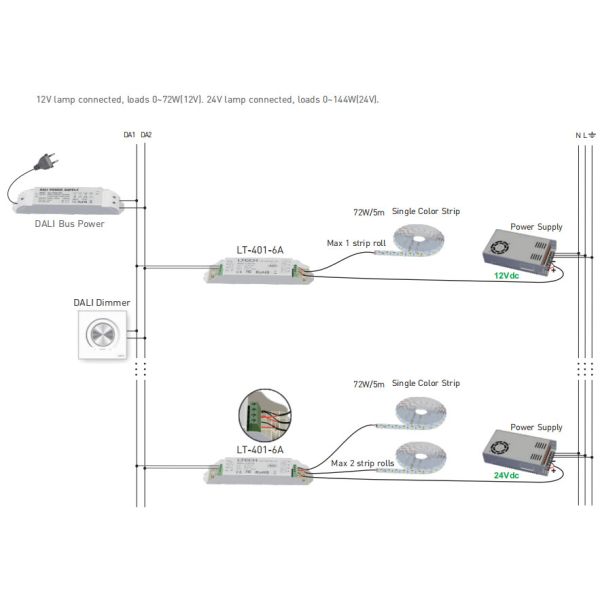 DALI Led Dimming Driver,12-24V 6A*1CH Constant Voltage Dali Low Voltage Driver
