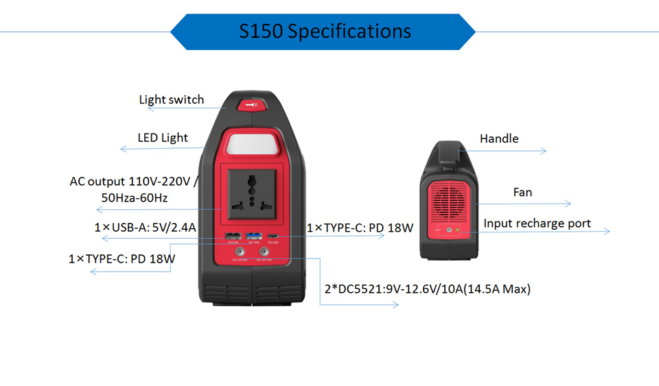 Best Battery Powered Generator 150W Powered Lithium Ion Battery Portable Power Stations for Outside