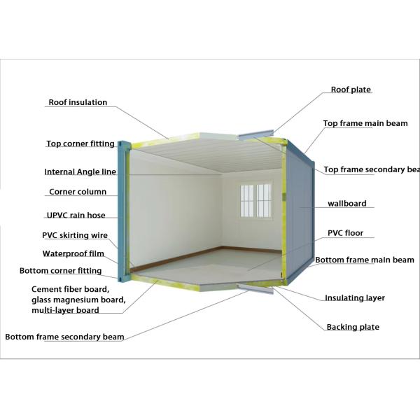40ft 20ft Light Steel Prefab Modern Villa Style Expandable Container Homes With Bedrooms