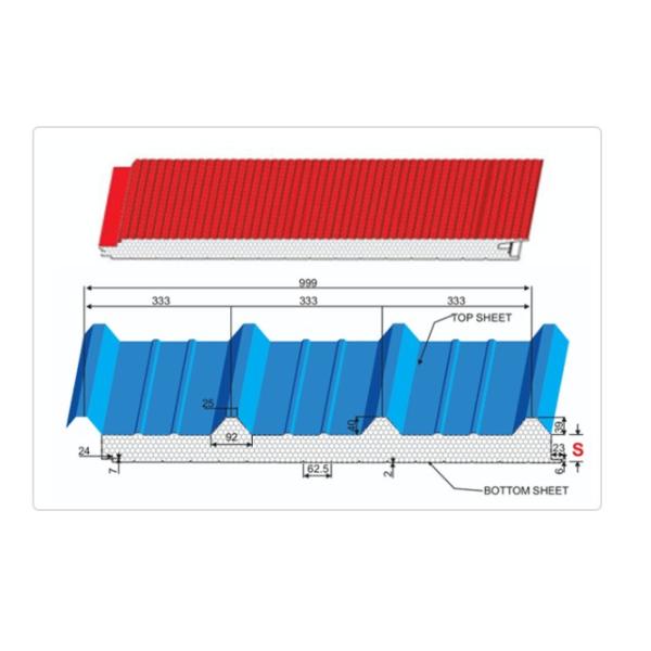 Workshop Sandwich Panel Making Machine EPS Sandwich Panel Production Line