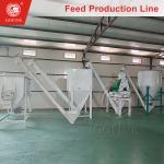 Customized Floating Fish Feed Pellet Making Machine For Aquaculture