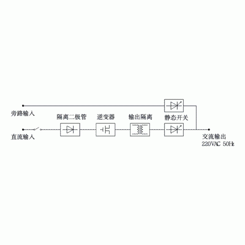 8KVA UPS Main Module 220V Uninterruptible Power Supply Device