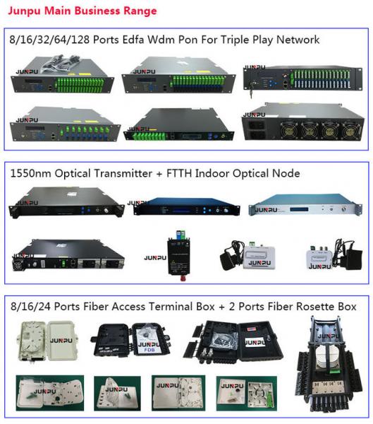 Micro 1550nm FTTH Fiber Optic Node Catv Receiver With 12V Power Supply