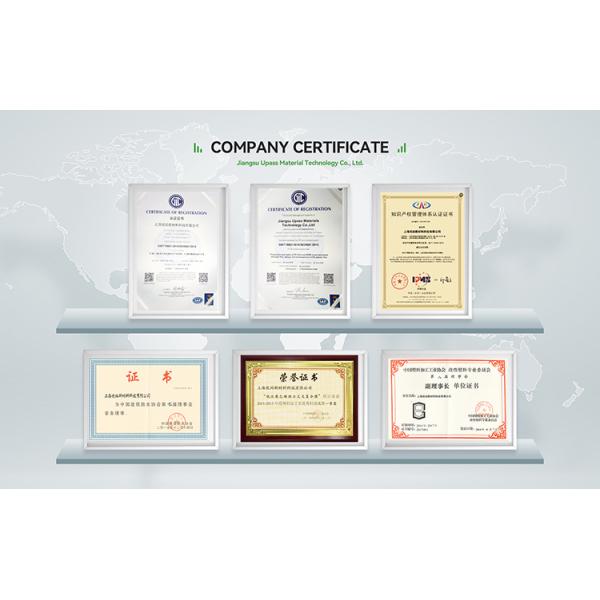 Food Grade POF Shrink Film Roll 150-200MPa Tensile Strength