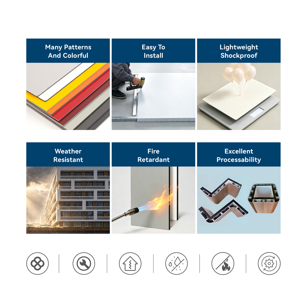 Weather Resistant Lightweight ACP Panel for Modern Building Cladding