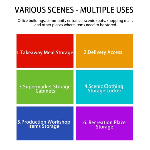 Intelligent Storage Locker Cold Rolled Steel Smart Access Cabinet Scan Code Payment Terminal for Office