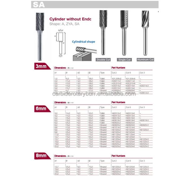 Customized High Quality Power Tools Parts Gold Coated Electric Hardware Grinding Tool Yellow Coating Tungsten Carbide Burrs